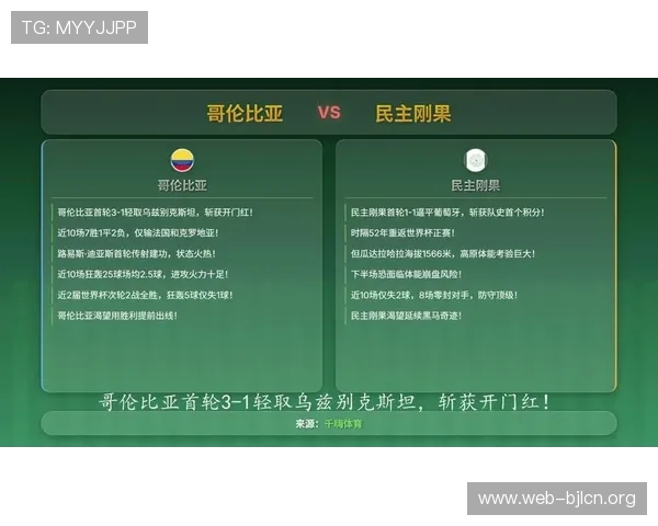 世界杯哥伦比亚对阵民主刚果比赛赛程时间及观看渠道推荐